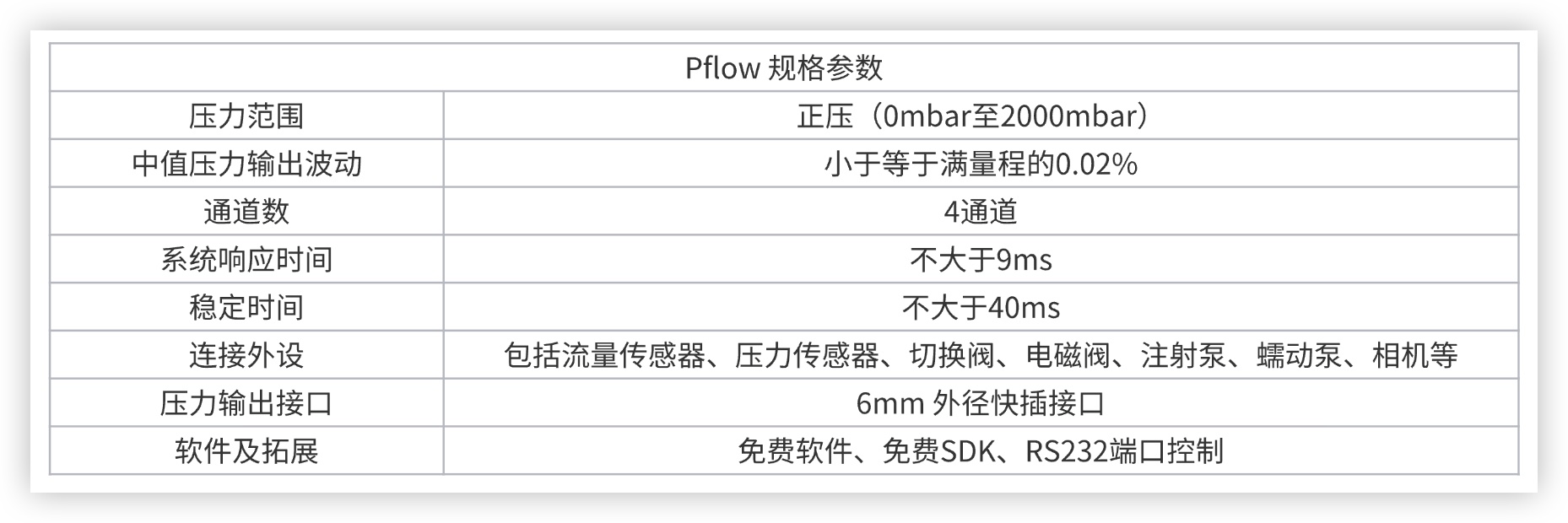 規(guī)格參數(shù).jpg